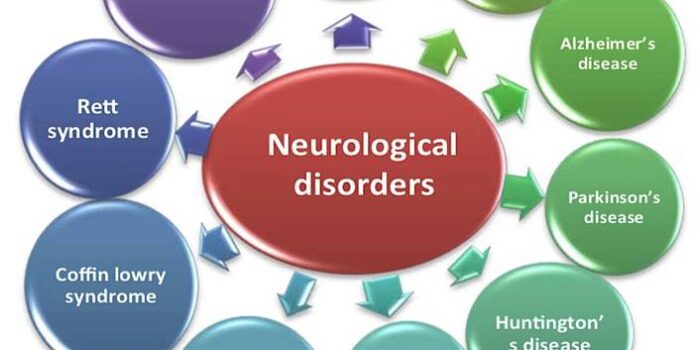 neurological diseases list